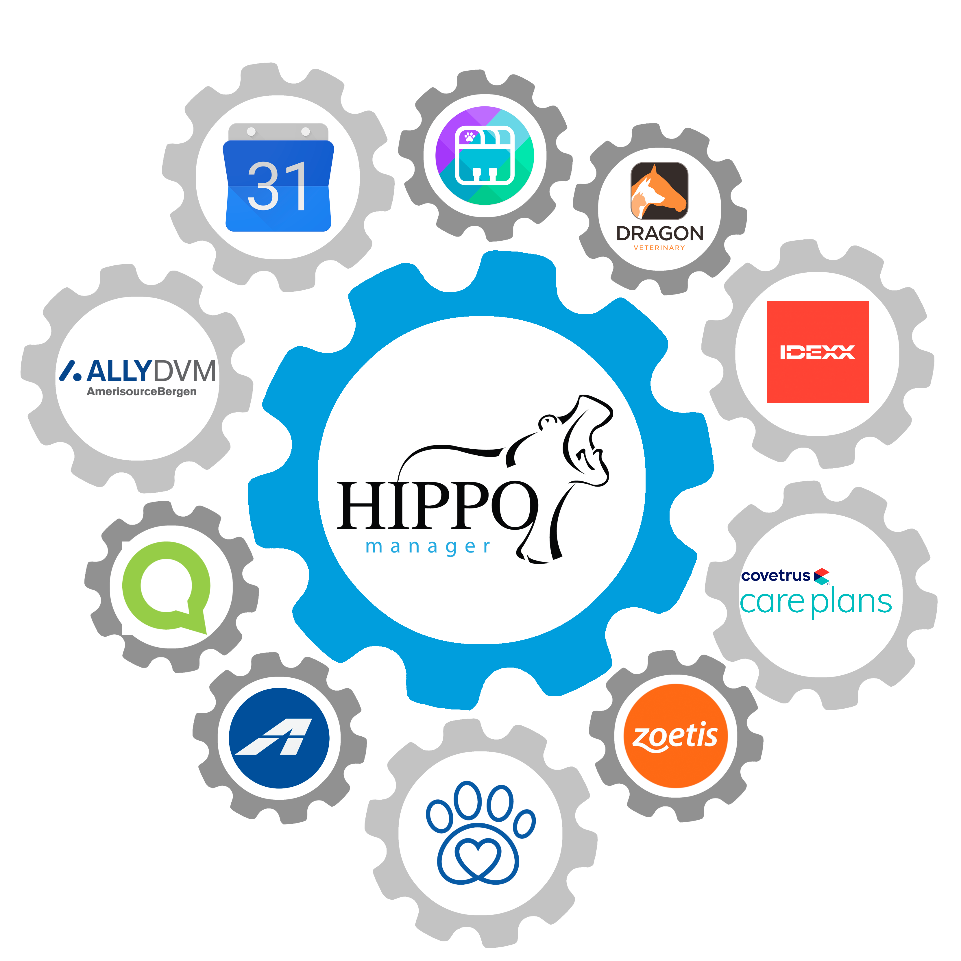 hippo-integrations-graphic 042823 (2)